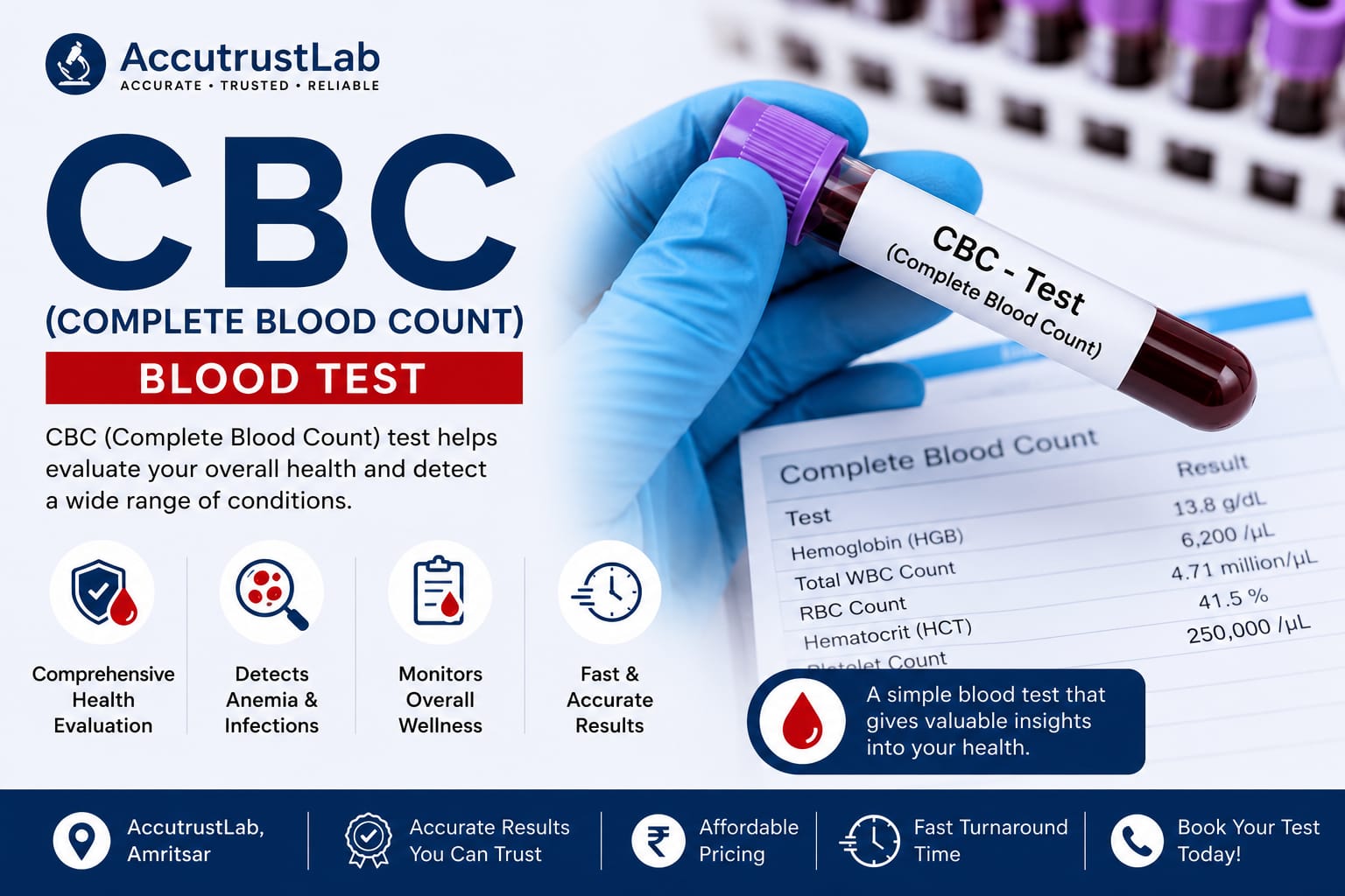 Cbc (complete blood count ) - Accutrustlab